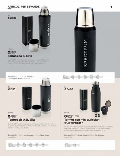 32 - Thermos con mini auricolari wireless.jpg