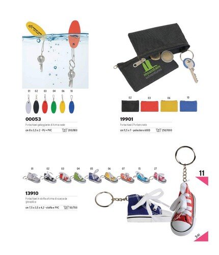 05 - Portamonete con anello per chiavi con scarpa da ginnastica.jpg