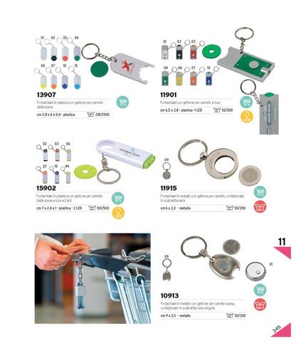 07 - Portachiavi con gettone per la spesa e luci led.jpg