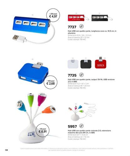 20 - Hub USB 4 porte.jpg