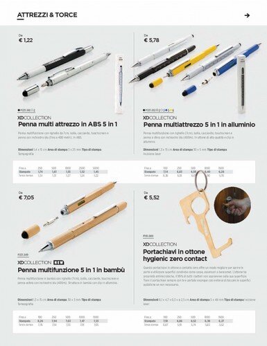 08 - Penne multiattrezzo in ABS alluminio e bambu portachiavi in ottone.jpg