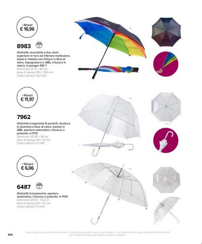 22 - Ombrelli reversibili a due strati o trasparenti.jpg