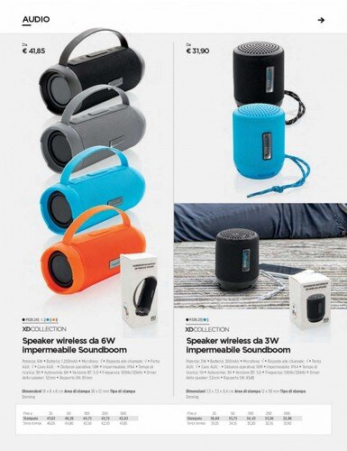 14 - Speaker wireless impermeabile.jpg