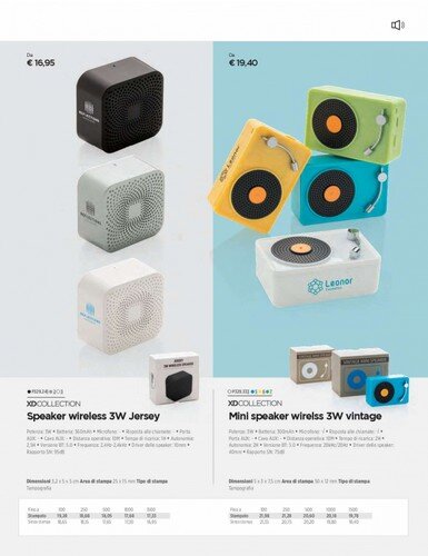 19 - Mini speaker wireless vintage.jpg